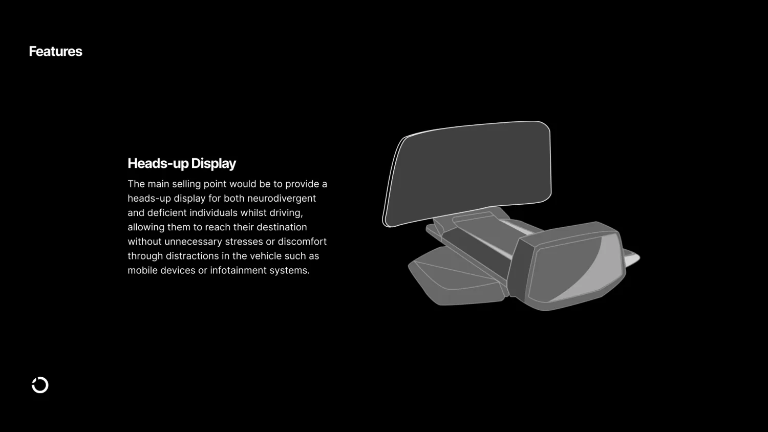 The orbit heads-up display device on a dashboard
